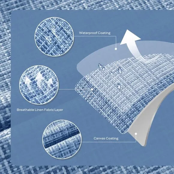 🌊 JELLYMONI Outdoor Waterproof Pillow Covers 2pk Light Blue Farmhouse 18x18 - Picture 3 of 8